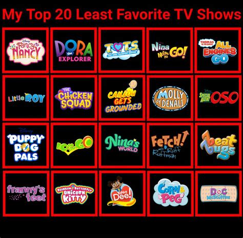 The Top 20 Least Favorite Shows By Alfonzthe2nd On Deviantart