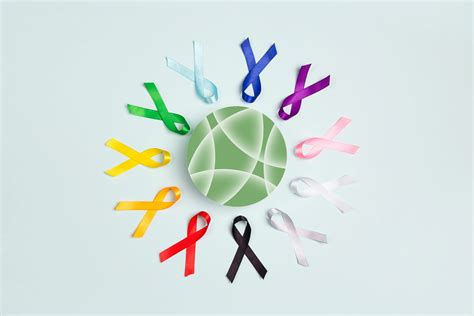 Wellness Path To Cancer Prevention