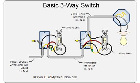 How Many Wires Do You Need For A 3 Way Switch Wiring Diagram And
