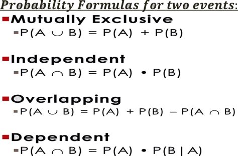 NCERT Class 11 Mathematics Solutions: Chapter 16 ...