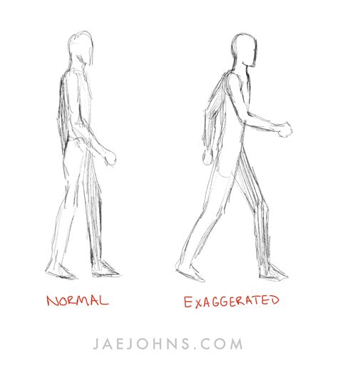 21 Brilliant Tips To Practice Gesture Drawing Jae Johns