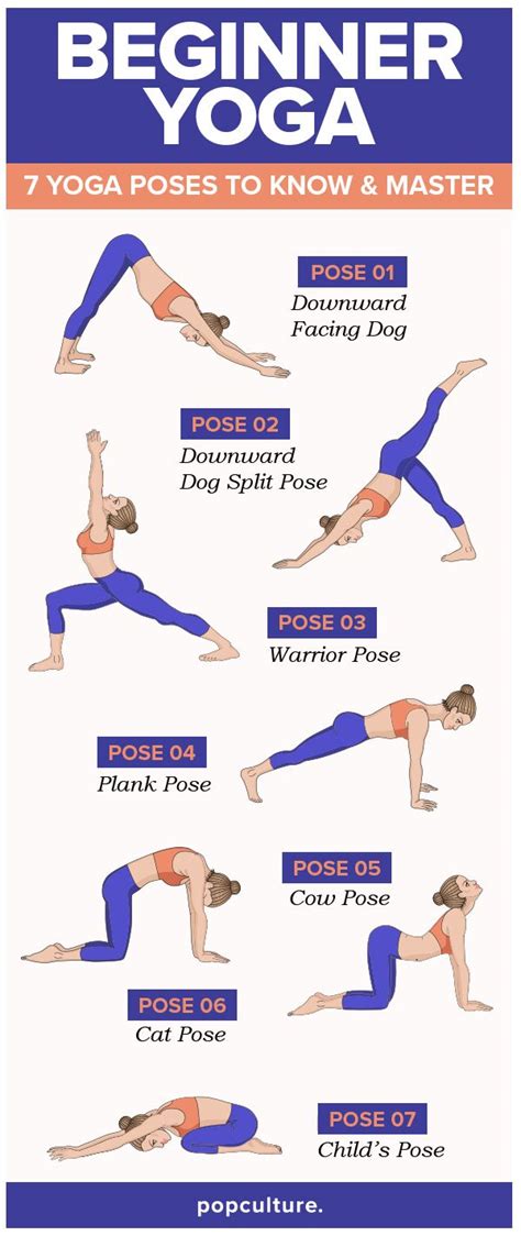 7 Yoga Poses For Yoga Newbies Yoga For Beginners Easy Yoga Workouts