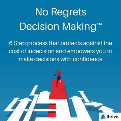 No Regrets Decision Making™ Thrivenow