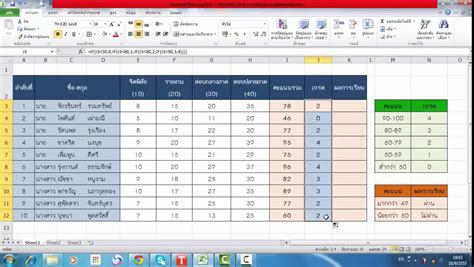 Excel การคำนวณเกรด By Supaksorn | เนื้อหาล่าสุดเกี่ยวกับสูตรคิดเกรด