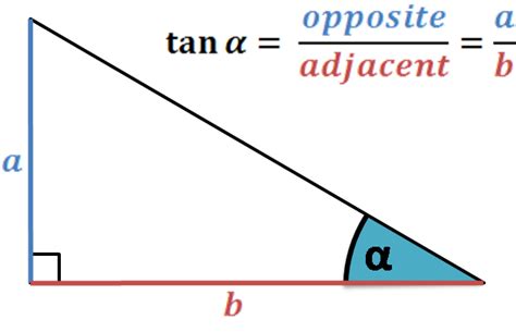 Calculate Tangent Angle Of Triangle Calculate The Angle From Tangent