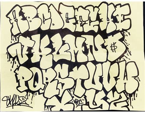 Tipos De Letras Graffiti Abecedario Bonitas Images Result Logddco