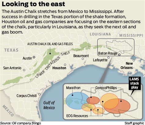 Austin Chalk Is The New Frontier For Houston Oil Companies
