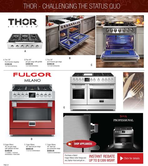 Monthly Category Spotlight: Kitchen Appliances and Dining Furniture on