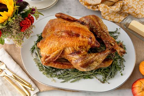 how many pounds of turkey for 6 adults dekookguide