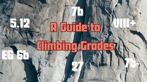 Climbing Grades An International Guide With Table 2023