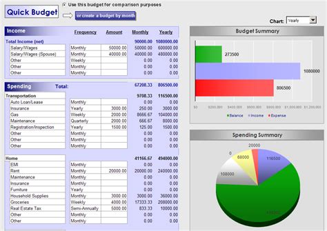 Budgeting Tool Excel 1 Microsoft Spreadsheet Template Excel Spreadsheet