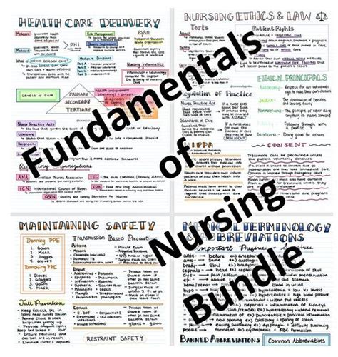 Fundamentals Of Nursing Bundle ™ Nursing School Notes 21 Etsy