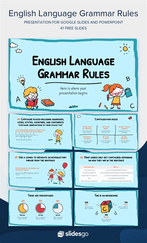 Teach Some English Grammar Rules By Editing These Slides Intended For