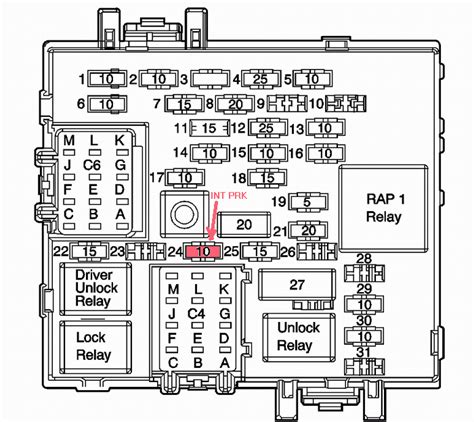 You may not be perplexed to enjoy all book collections yukon fuse box diagram that we will enormously offer. I have a 2001 GMC yukon xl1500. While replacing the light bulb in the headed seat switch I must ...