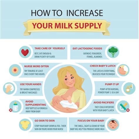 Breast milk is full of calories, proteins, minerals, vitamins and antioxidants that strengthen the baby's natural immune system to fight against several infections. 10 Tips for Boosting Breast Milk Supply | Mom365