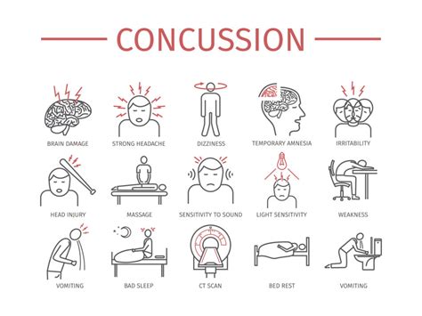 How To Live With Post-Concussion Syndrome? - Concussion Recovery Therapy
