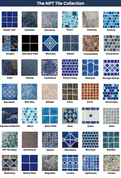 Are your pool tiles covered in calcium, or even damaged? Renovation and Design | Stahlman Pool Company