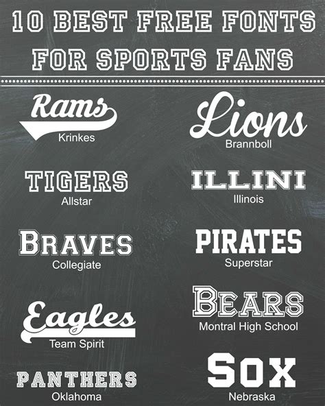 10 Best Free Fonts For Sports Fans Rosewood And Grace
