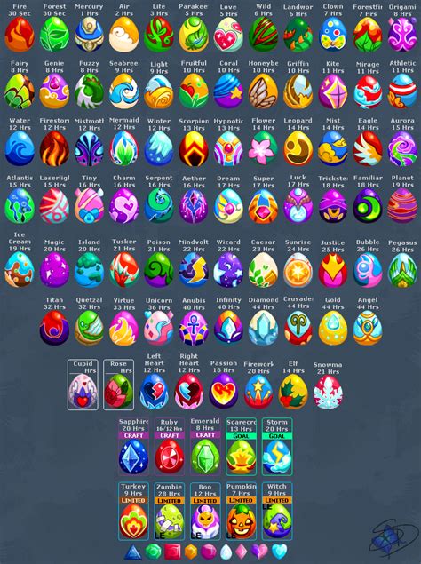 Image Dragon Eggs All02png Dragon Story Wiki Fandom Powered By Wikia