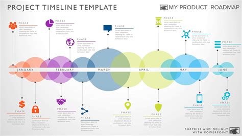 Project Timeline For Powerpoint Presentationgo