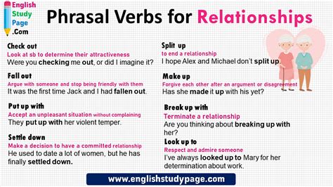 8 Phrasal Verbs For Relationships In English English Study Page