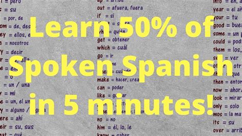 Spanish Words 100 Most Common Words Translated Covering 50 Of