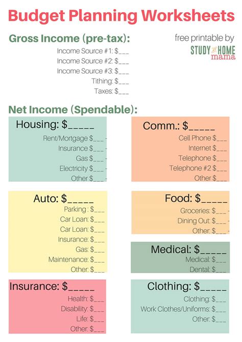 Financially Savvy Build Your Budget ⋆ Sugar Spice And Glitter