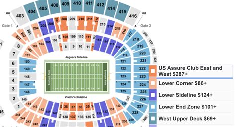 Jacksonville Jaguars Seating Chart Stadium Kanta Business News
