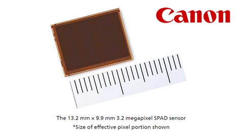 Canon Develops Spad Sensor Capable Of Capturing 32 Mp Images In Low Light