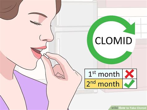 How To Take Clomid With Pictures Wikihow