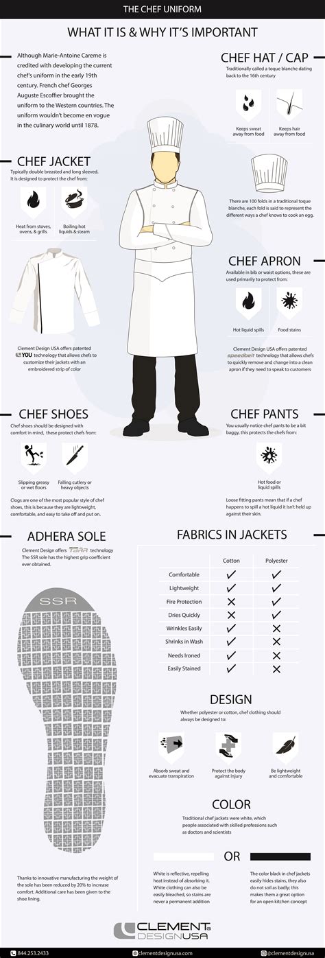 The History And Importance Of The Chefs Uniform Chef Uniform Chef