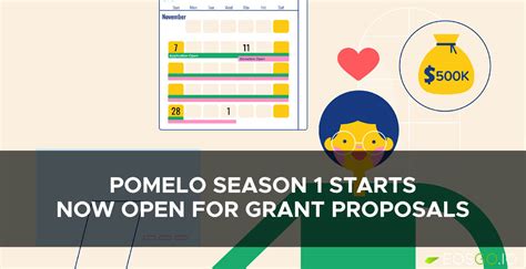 Pomelo Season Starts Now Open For Grant Proposals EOS Go News