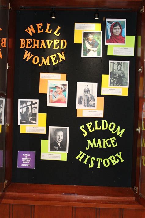 Its Womens History Month Women History Month Bulletin Board
