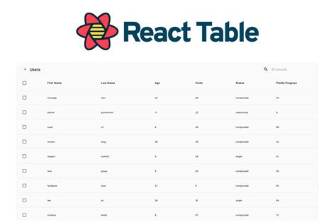 Tanstack Table React Headless Table Library Made With React Js