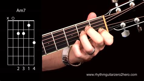 Learn Guitar Chords Am7 Beginner Acoustic Guitar Lessons Youtube
