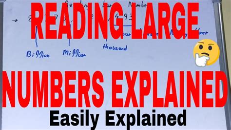 Reading Large Numbershow To Read Large Numbers In Mathreading And