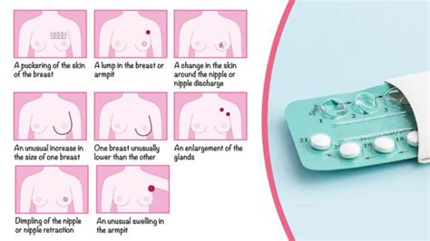 Anyone who notices dimpling of skin or thickening of tissue in the breast or near the underarm should seek. If You're On THIS Birth Control, You Could Be At Risk For ...