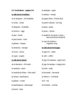 On this page you can read or download realidades 2 2a 1 workbook answer key in pdf format. Realidades 1: Chapter 3A Vocabulary List with Answer Key ...