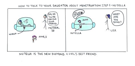 How To Talk To Your Daughter About Menstruation Keep It Simple When