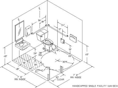 Standard Ada Bathroom Dimensions