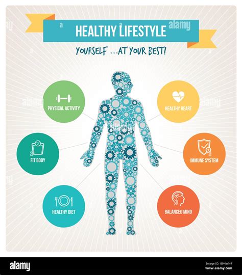 Healthy Body And Lifestyle Concept Infographics With Human Body Composed Of Gears And Healthy