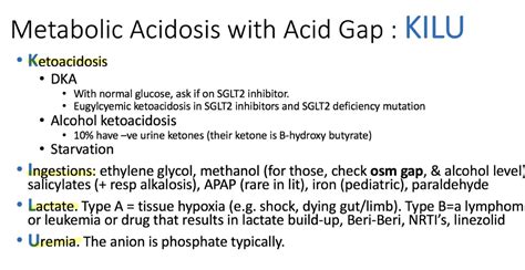 Metabolic Acidosis With Anion Gap KILU Mnemonic K GrepMed
