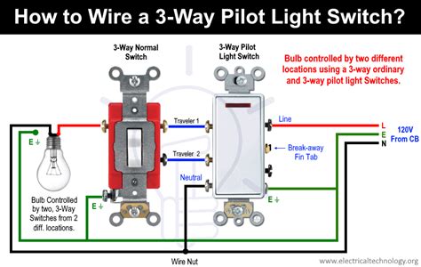 3way Switch Wiring Schematic