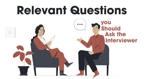 Top 10 Relevant Questions You Should Ask The Interviewer Geeksforgeeks