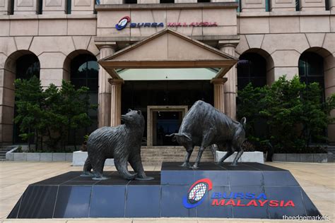 The Biggest Movers On Bursa Malaysia In 2023 Thus Far