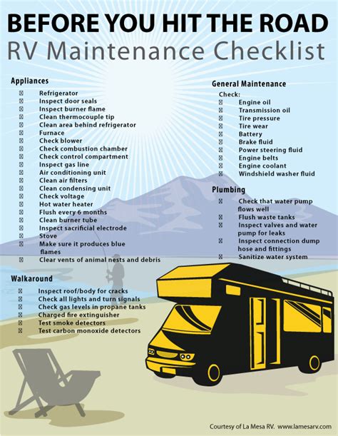 Download And Print This Rv Maintenance Checklist For Your Pop Up Camper