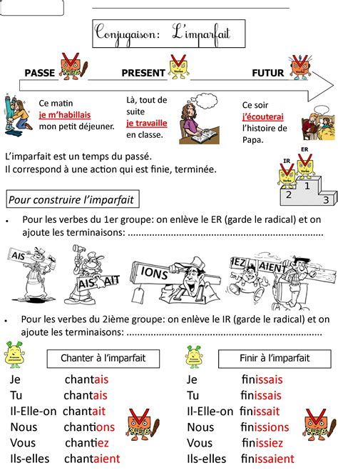 imparfait 1 | French | L'éducation française, L'enseignement du