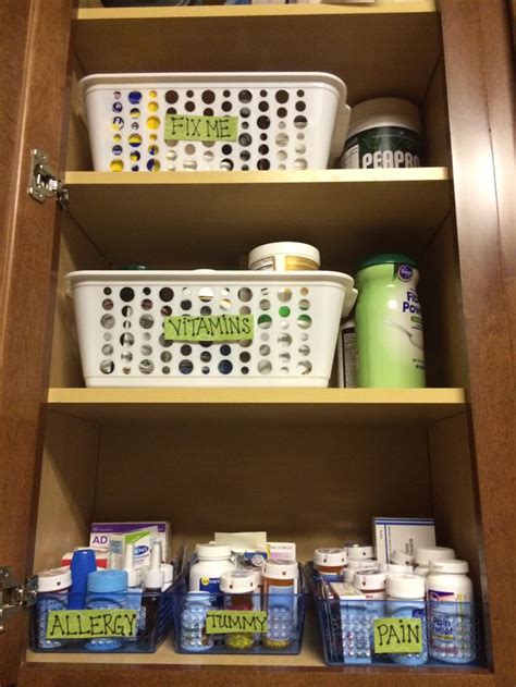 Insert the screws into the pilot holes. Organization $5.00 medicine cabinet redo. … | Medicine ...