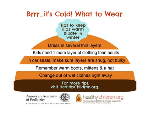 Winter Weather Safety Tips For All Ages Pediatrician Mom