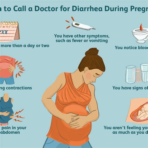 Loss Of Pregnancy Symptoms And Diarrhea